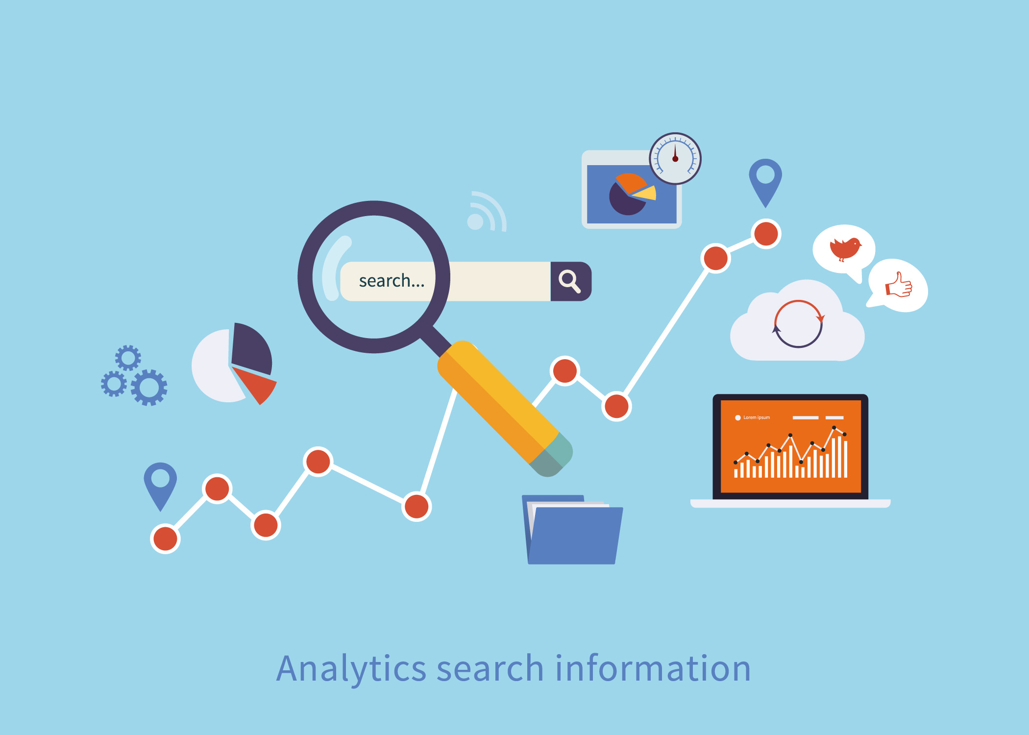 Search marketing